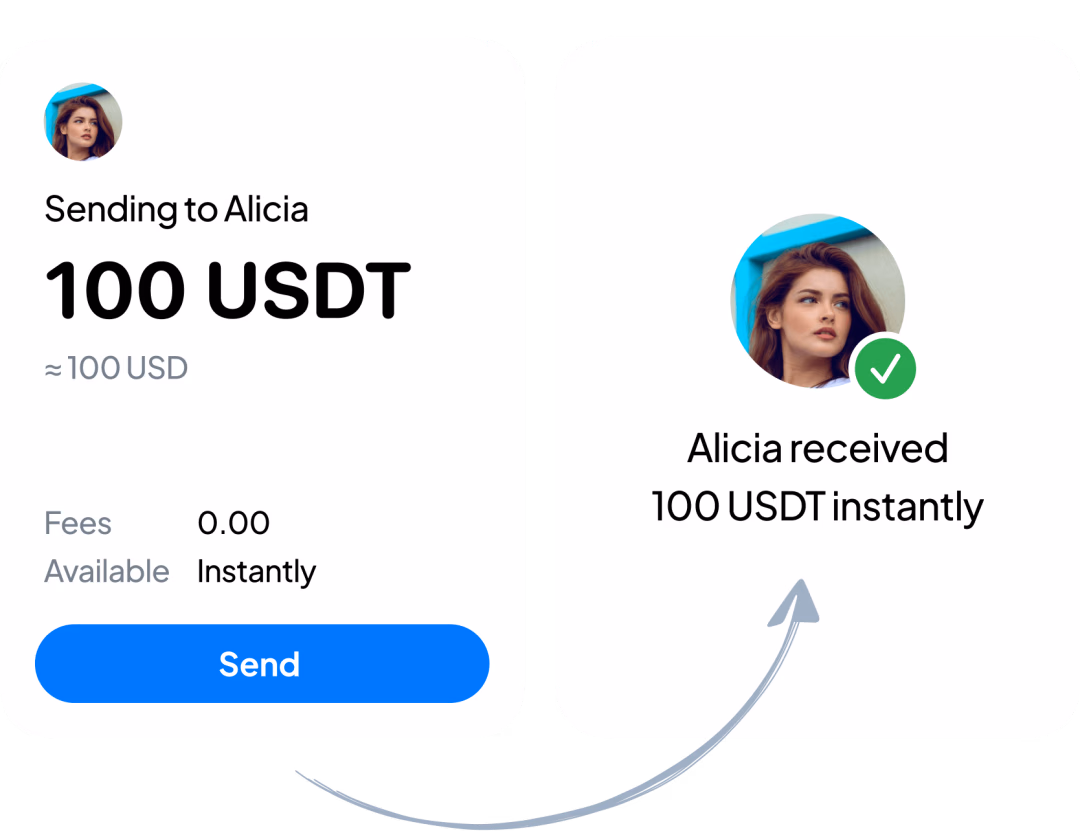 Zero-fee transfers right in Telegram illustration